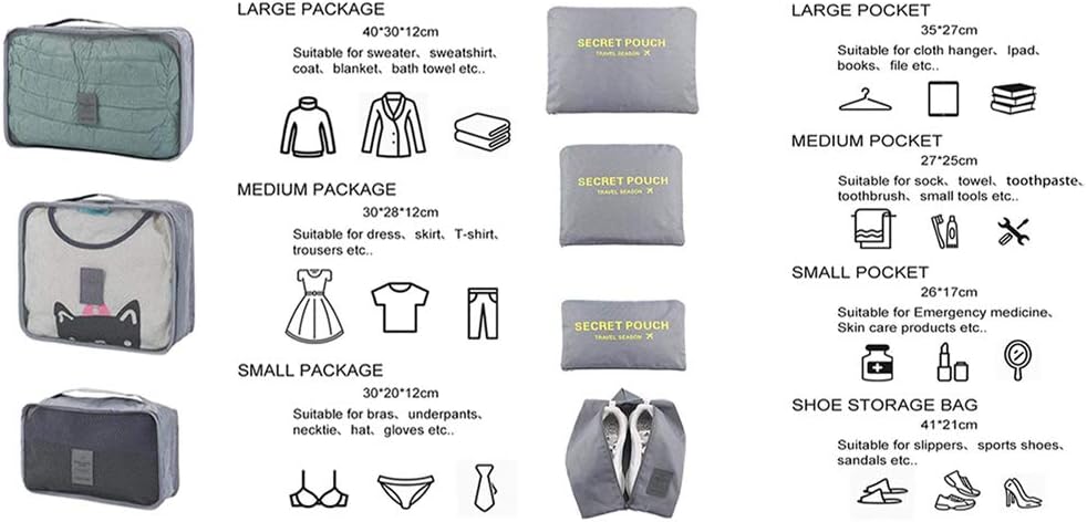 Travel Cubes Set, 7 Pieces Suitcase Organizer Bags, Compression Bags for Clothes, Cherry C 1, 7 Sets, multicoloured