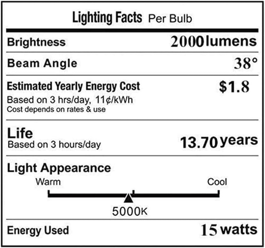VSTAR PAR36 LED Bulb 15W 10-30V DC/AC 5500K 2100LM,with Lenses,High Concentration,Super Bright LED Bulb,Frosted,Multipurpose Tractor Light