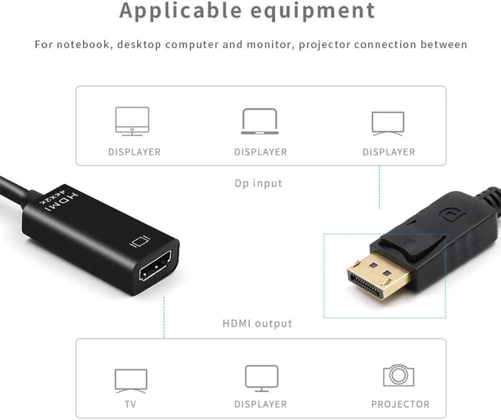Displayport DP to HDMI Adapter Converter, T Tersely 4K x 2K @30Hz 3D Gold Plated 25cm / 0.8ft Display Port DP to HDMI Converter Cable Male to Female