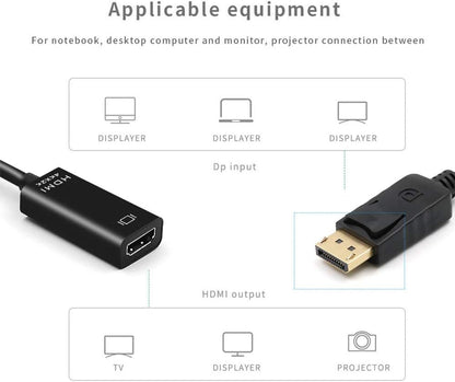 Displayport DP to HDMI Adapter Converter, T Tersely 4K x 2K @30Hz 3D Gold Plated 25cm / 0.8ft Display Port DP to HDMI Converter Cable Male to Female