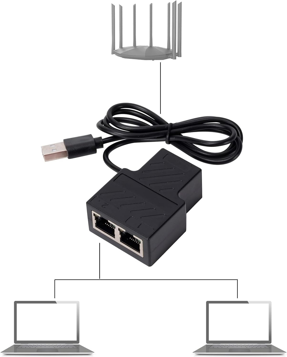 RJ45 Networks Splitters Adapters 1 to 2 Female USB to RJ45 Port with USB Power Cable LAN Interfaces Ethernets