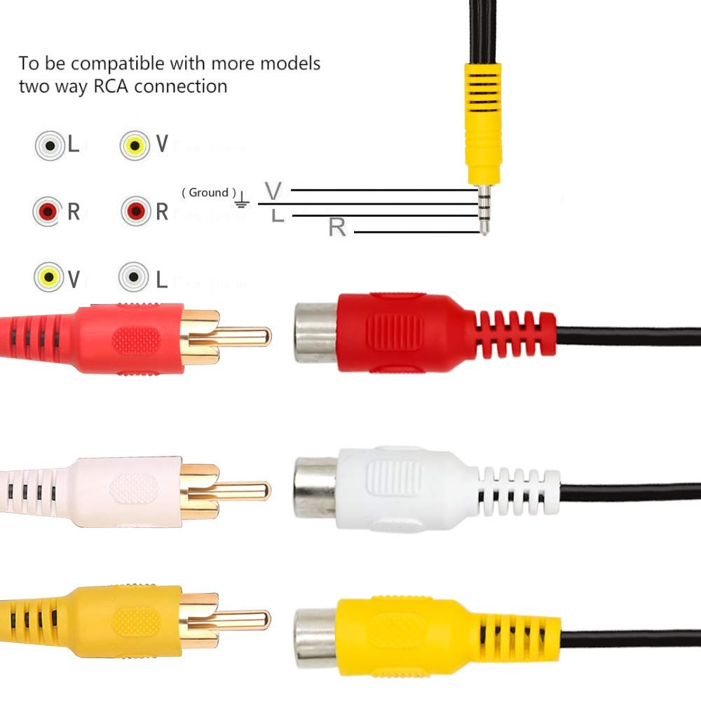 Love your yy 9 Inch Black PVC 3.5mm Male to 3 RCA Female AV Adapter Cable for Sony TV - High Speed Audio and Video Transmission