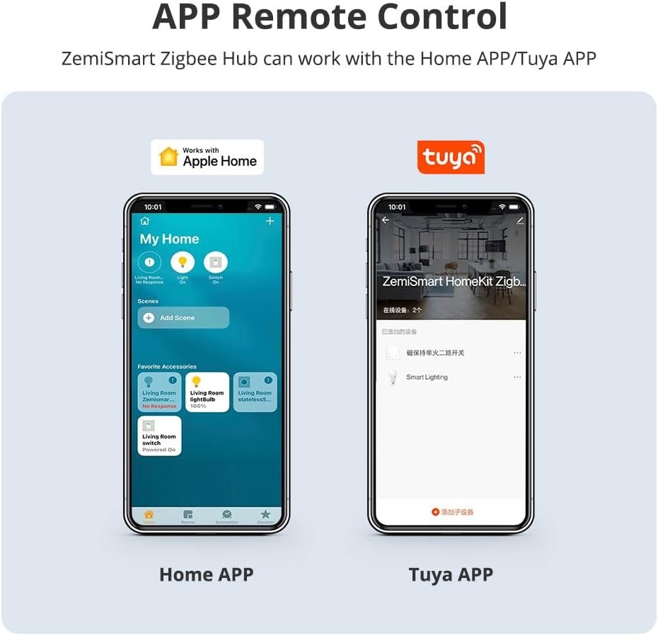 Blindsmart Zigbee Hub with Antenna Works with Apple Home Homekit, Wired Smart Home Automation Hub Zigbee Gateway, Compatible with Tuya Zigbee Devices, ZMHK-01(2nd Gen)