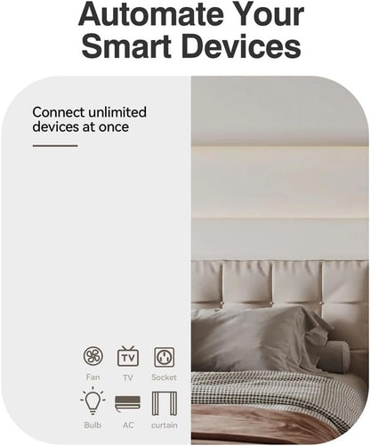 Snblzhef Tuya Zigbee 2 Gang Scene Button Switch Push Remoter Panel Smart Home Linkage Automation Sence Controller Zigbee Version