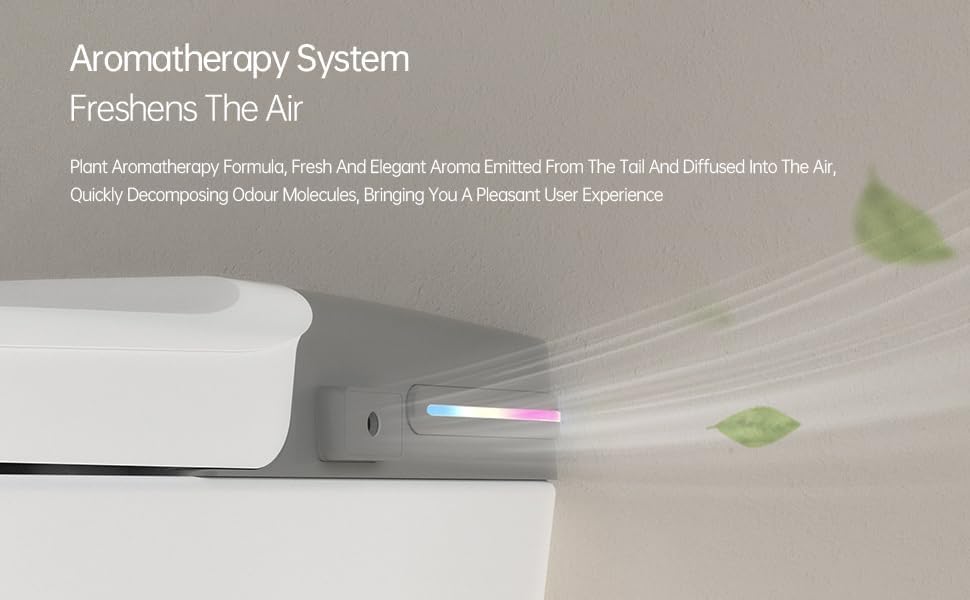 Smart Bidet Toilet With Remote Control, Auto Open/Heated Seat, Led Display, Warm Water & Dry, Aromatherapy, Foot Sensor, Tankless Design (White) (1 Seat)