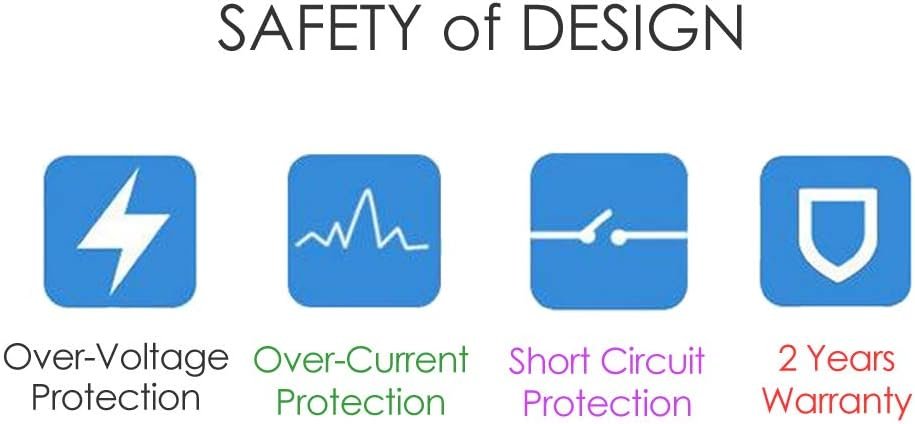 AC to DC 12V 2A Power Supply Adapter with 4 Way Splitter Cable for CCTV Security Camera DVR NVR
