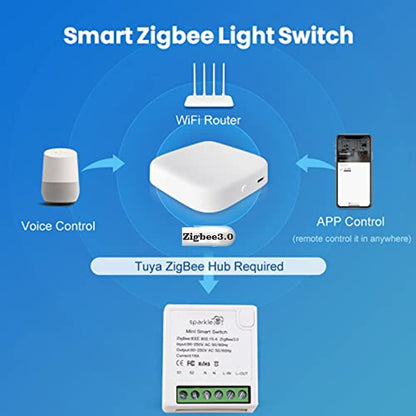 Zigbee WiFi Mini Smart Switch Relay Module 2 Way Dual-Mode Control 16A Switch for Smart Home Automation, Compatible with Alexa Google Home