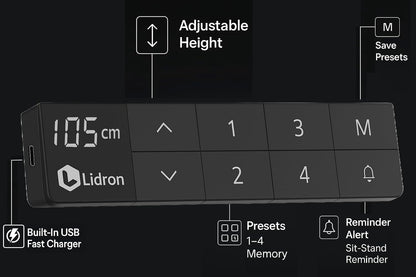 Lidron AKI Electric Standing Desk – Frost | Smart Controller, Sleek & Ergonomic | 1-Piece Double Side Laminated Tabletop, Made in Canada | 56 x 28 in (White Frame/White Tabletop)