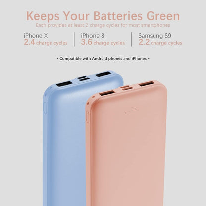 Miady 2-Pack 10000mAh Dual USB Portable Charger, USB-C Fast Charging Power Bank, Backup Battery Pack Compatible with iPhone 16/15/14/13 Galaxy S24/22 Google iPad Android etc (Blue+Pink)