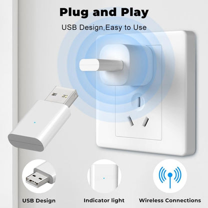 Mdhpklaur Tuya Smart ZigBee 3.0 Signal Repeater ZigBee Signal Amplifier USB Extender Smart Home Automation for ZigBee Gateway