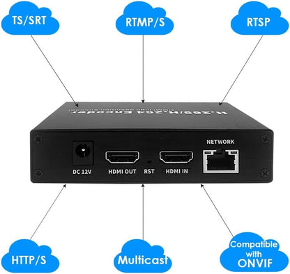 EXVIST H.265 1080P HDMI Video Encoder w/HDMI Loopout, HDMI to RTMP Encoder w/SD Card Slot Max.128G, DDNS HTTP RTMP RTSP TS UDP for IPTV Live Streaming to YouTube Facebook Vimeo