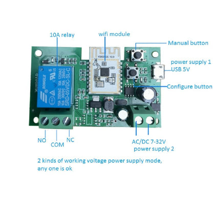 MHCOZY 1 Channel 5-32V eWelink app WiFi Bluetooth Smart Dry Contact Relay Switch Module,Phone app Remote Garage Gate Door,Work with Alexa Assistant