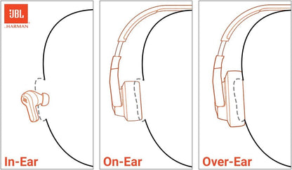 JBL Tune Flex 2 - True Wireless Noise Cancelling Earbuds - Black