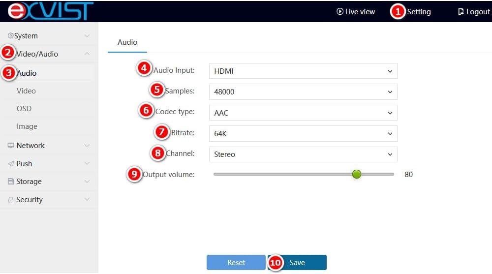 EXVIST H.265 1080P HDMI Video Encoder w/HDMI Loopout, HDMI to RTMP Encoder w/SD Card Slot Max.128G, DDNS HTTP RTMP RTSP TS UDP for IPTV Live Streaming to YouTube Facebook Vimeo