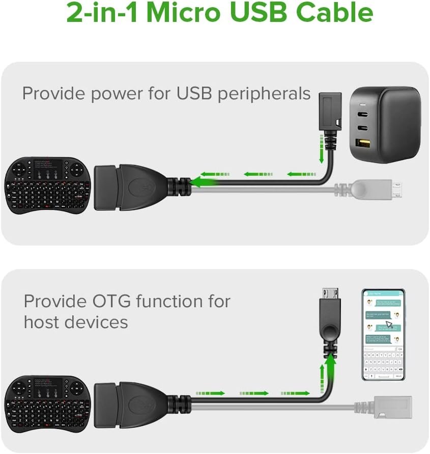 ANDTOBO Micro USB OTG Adapter with Power for Fire Stick/Host Devices etc - 2 Pack