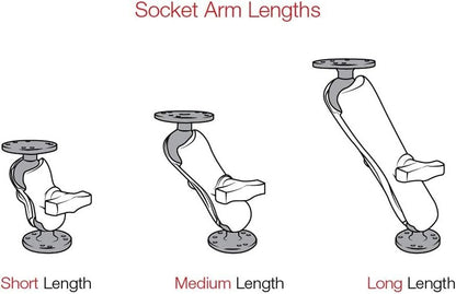 Ram Mount Composite Double Socket Arm for 1-Inch Ball Bases