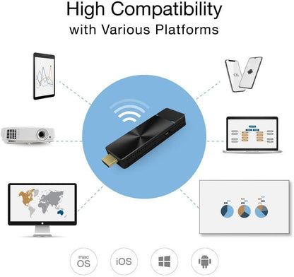 EZCast PRO II Dongle | 5G Wireless HDMI Extender and Receiver, Stream 4K Video, Supports Airplay, Miracast, High Speed MIMO 2T2R WiFi, 4 to 1 Split Screens Features