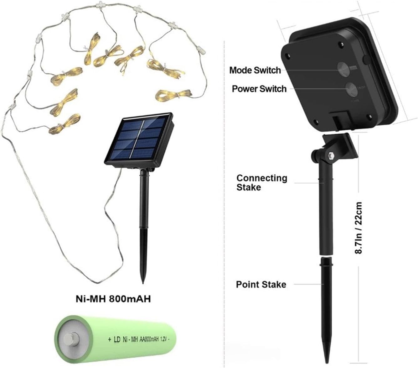 Solar Powered Umbrella Light - LED String Lamp Outdoor with Multiple Modes for Garden or Patio | Waterproof Hanging Light for Garden, Deck, Lawn, Ideal for Night Ambience and