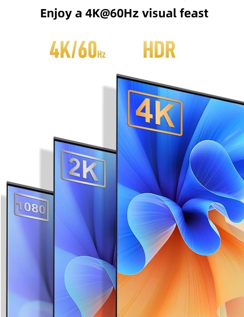 USB C Female to HDMI Male Adapter, 4K@60Hz Uni-Directional USB Type C Source to HDMI 2.0 Display Converter Thunderbolt 3/4 to HDMI for MacBok Pro/Air, Galaxy S8 to S23, Surface - 1 Pack