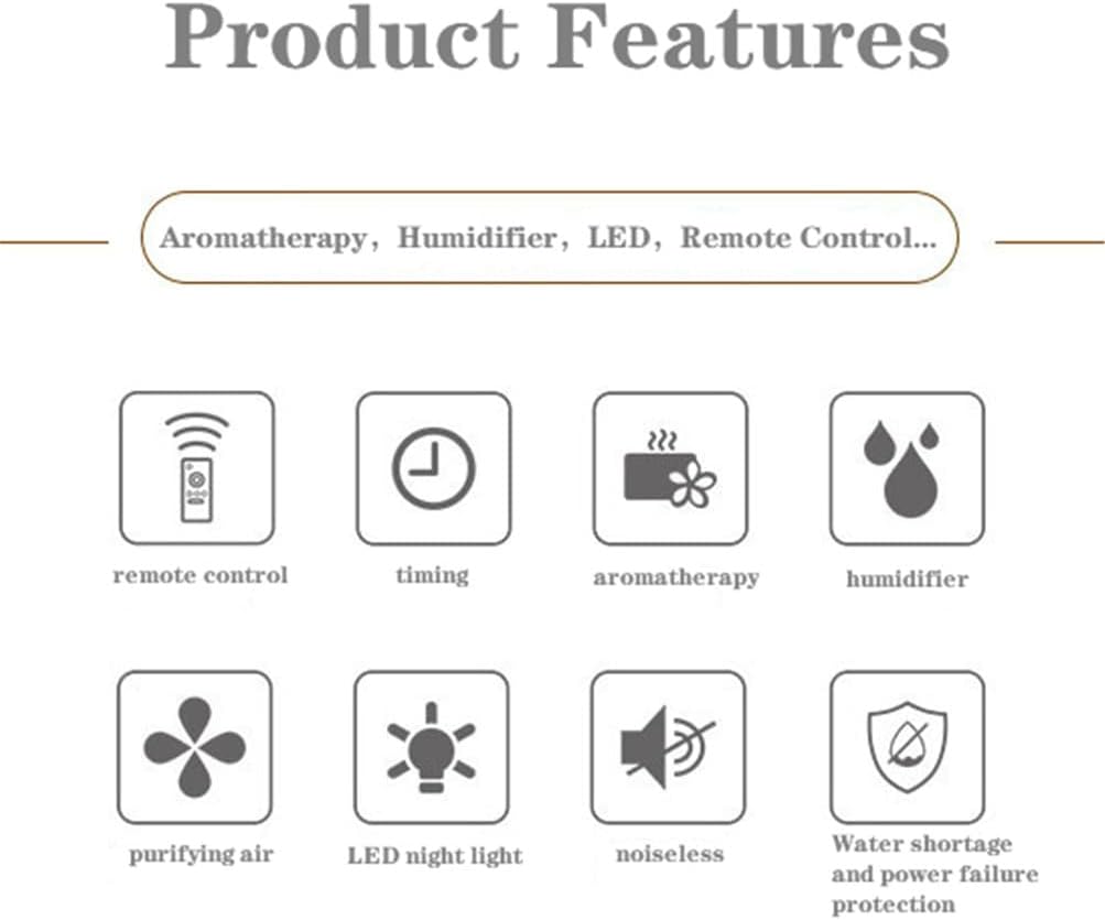 150ML Ultrasonic Air Humidifier Remote Control Aroma Essential Oil Diffuser with 7 Color LED Light for Home Office Car (A)