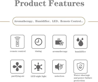 150ML Ultrasonic Air Humidifier Remote Control Aroma Essential Oil Diffuser with 7 Color LED Light for Home Office Car (A)