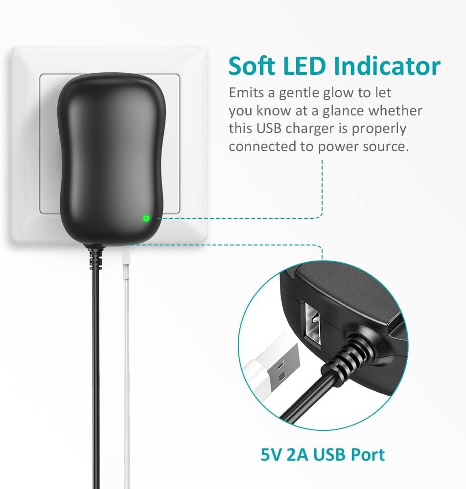 Basicvolt 45W 5V 6V 7.5V 9V 12V 13.5V 15V 3A Universal AC to DC Adapter Power Supply for Household Electronics LED Strip Light Tablet PC Scales Router Bluetooth Speaker CCTV Camera - 5V 2A USB