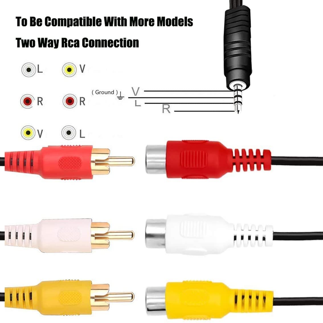tunghey Video AV Component Adapter Cable Replacement for TV, 3 RCA to AV Input Adapter (23cm)