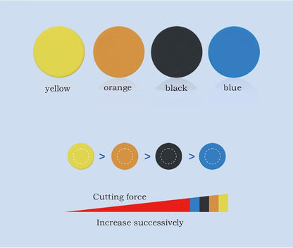 Wax Applicator Pad, Reusable Polishing Pad, Sponge Material, Soft Foam Car Care Tool, Ideal For Tire Dressing, Interior Exterior Detailing, For Dashboard Cleaning, 5.91x5.91x0.98 In, 1 Pack