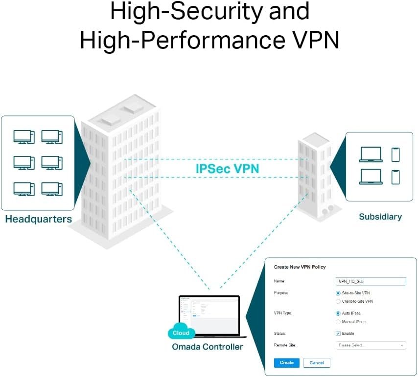 TP-Link Omada VPN Router with 10G Ports (ER8411) - Omada SDN Centralized Management, Two 10GE SFP+ Ports, Up to 10 WAN Ports, SSL/IPSec /OpenVPN/PPTP/L2TP VPN, Load Balance