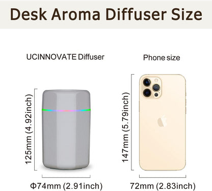UCINNOVATE 300ml Essential Oil Diffuser, Cool Mist Humidifier with Colorful Lighting, USB Essential Oil Aromatherapy Diffuser for Home Bedroom Office, 2 Mist Modes, Auto Off Safety Function(Grey)