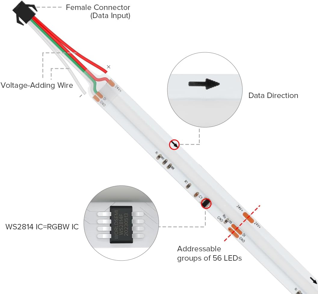 BTF-LIGHTING FCOB SPI RGBNW(4000K) Flexible LED Strips High Density COB WS2814 IC LED Strip RGBW 5M 784LEDs/m 21W/M DC24V PCB White IP30 Tracking Colour (No Controller and Power Supply)