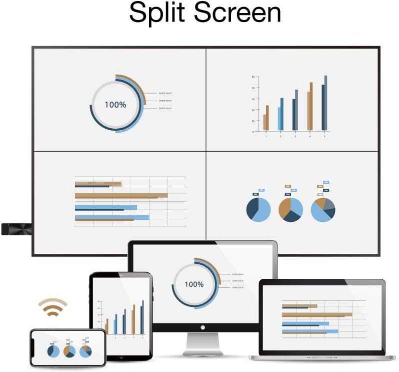 EZCast PRO II Dongle | 5G Wireless HDMI Extender and Receiver, Stream 4K Video, Supports Airplay, Miracast, High Speed MIMO 2T2R WiFi, 4 to 1 Split Screens Features