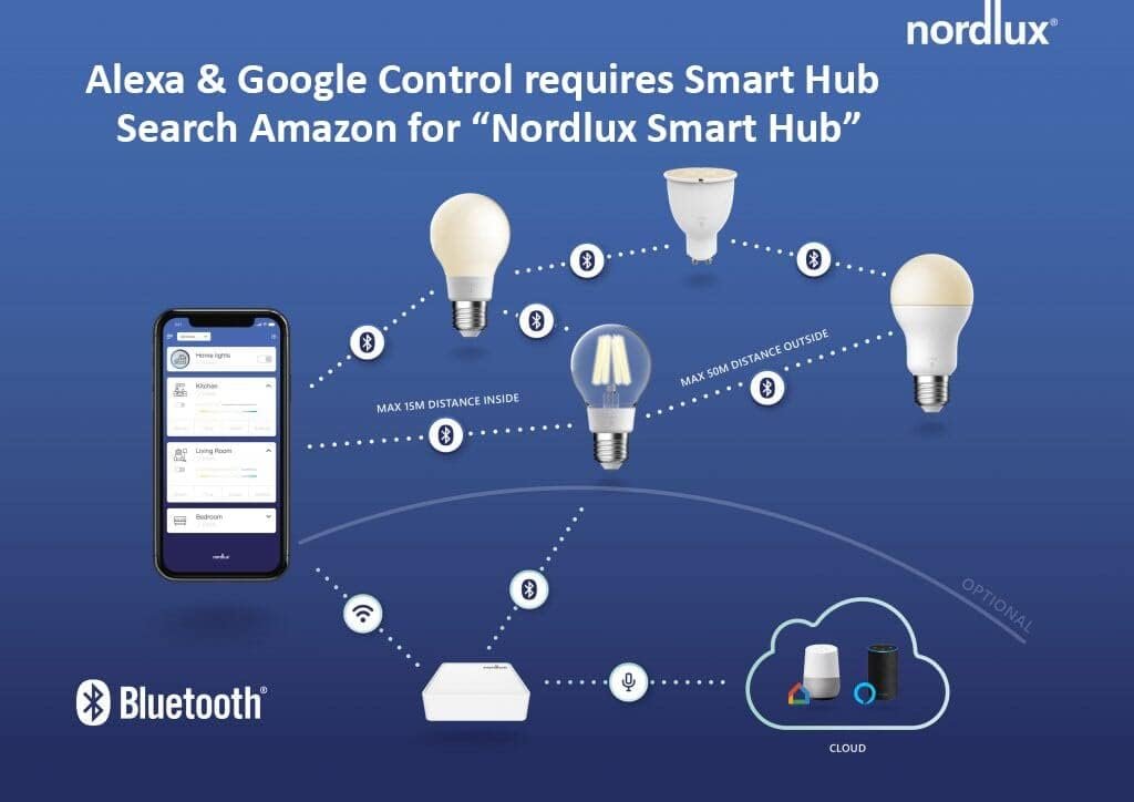 Nordlux Smart G45 Mini Globe Frosted LED Light Bulb, Dimmable, E27, 4.7W, 560 Lumens, Tuneable White 2200K-6500K, Alexa and Google - 6 Pack