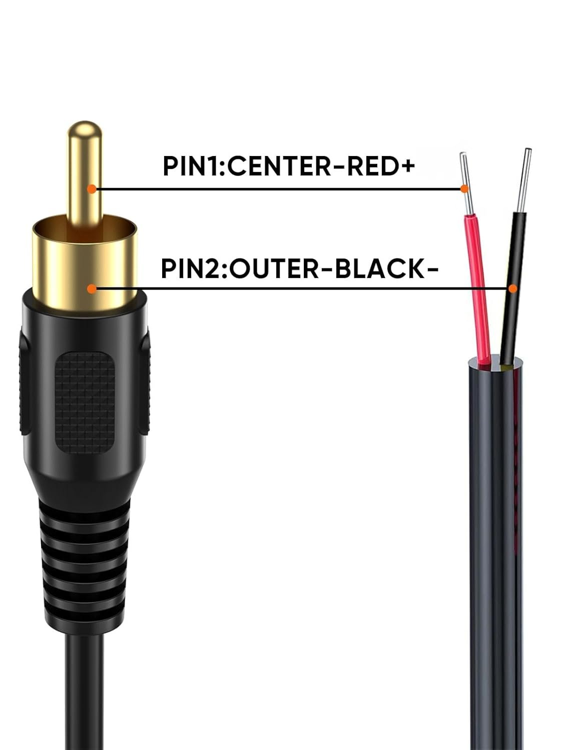 CableCreation RCA to Speaker Wire Adapter, 2 Bare Wire Cables to RCA Plug Adapter Repair Cord Compatible with Speaker Amplifier, Audio Video AV Receiver, TV, Subwoofer (2Pack 20AWG 3.3FT)