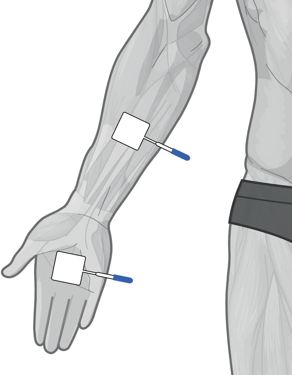 GLOBUS | Genesy S2 2 Channel Electrostimulator, 60 Physiotherapy Programs