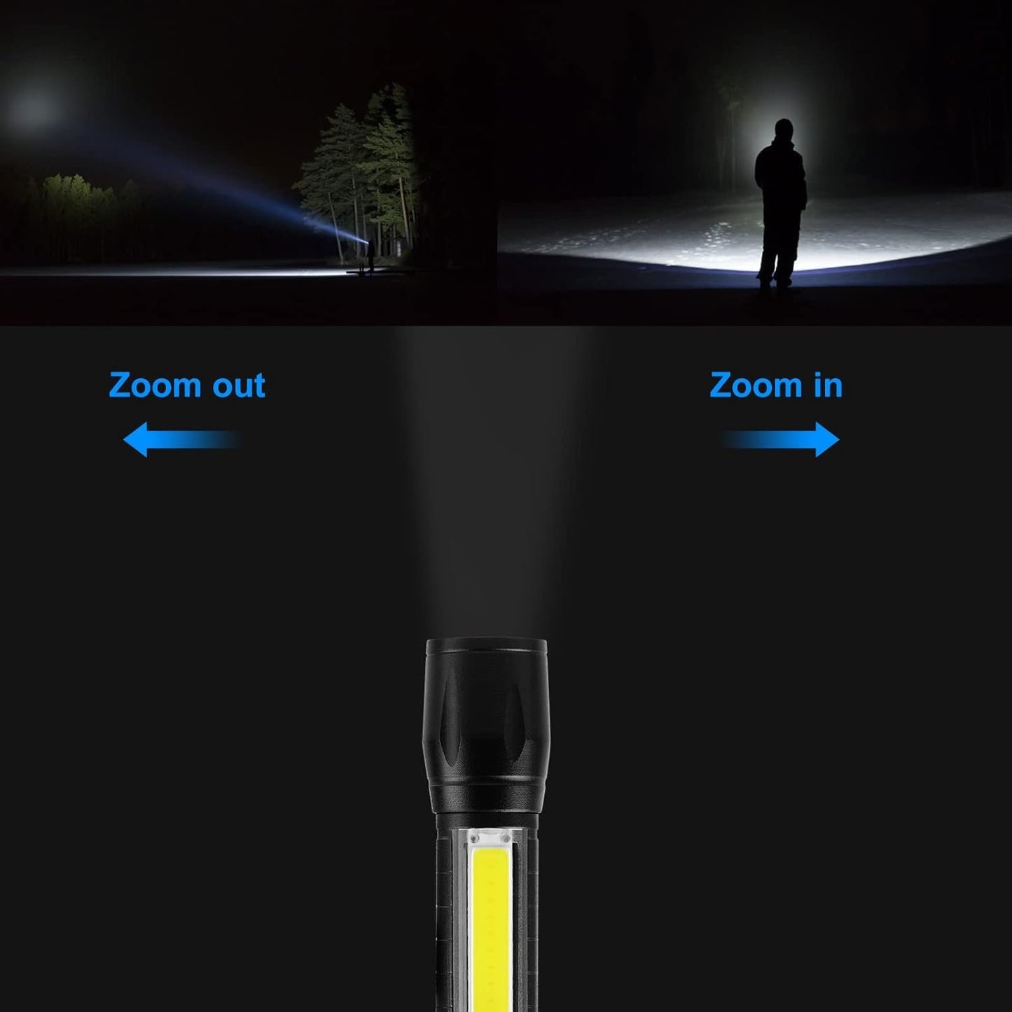 CofunKool LED Flashlight Rechargeable Super Bright Tactical Flash Light with Cob Lamp, Mini Handheld Flashlights Zoomable Water-Resistant 3 Modes for Emergency (3 Pack)
