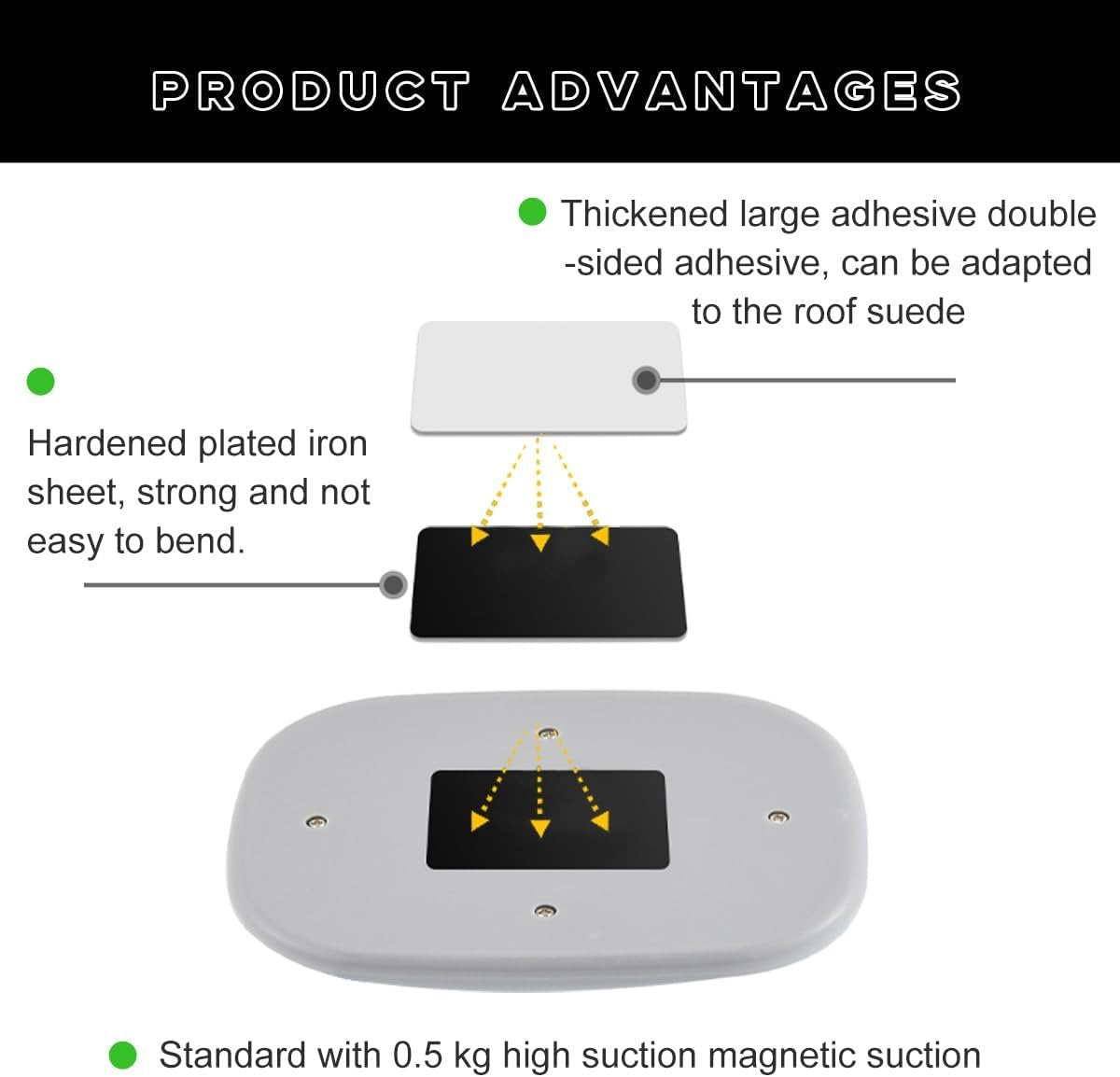 Ohleats Car Interior Ceiling Roof Lights, Magnetic Rechargeable USB Wireless Dome Lamp, LED Auto Map Reading Light Cover for Insider Roof Ceiling, Universal Car Accessories (Black)