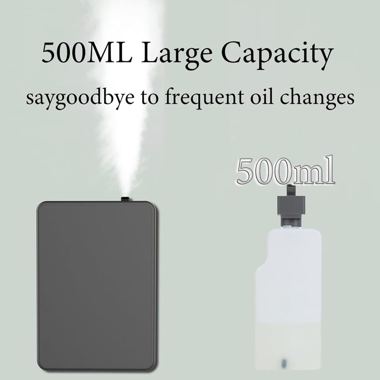 Smart Scent Air Machine, 500ml Waterless Essential Oil Diffuser Condensate Nebulization, Covering 800m³, App Control&Timer, Wall mountable, for Home, Office，Restaurant，Hotel
