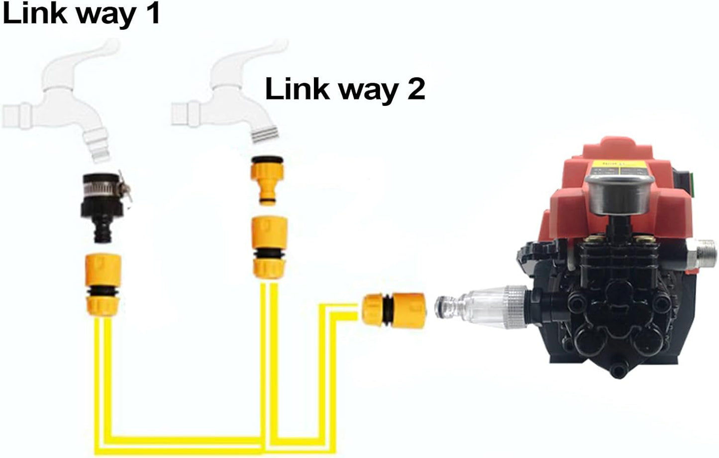 : Power Cleaner, Garden Hose, Inlet Part Pressure Adapter, Cleaning Tool, Easy Installation, High-Performance Functionality, Accessory for Professionals, 0.98 Inches