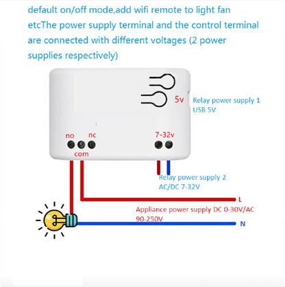MHCOZY 1 Channel 5-32V eWelink app WiFi Bluetooth Smart Dry Contact Relay Switch Module,Phone app Remote Garage Gate Door,Work with Alexa Assistant