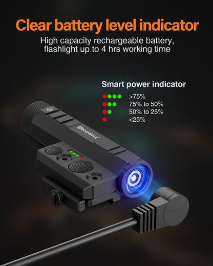 TOUGHSOUL Mlok Tactical Flashlight 2400 Lumen with Momentary Strobe Function, Mlok LED Light with Rechargeable Battery and Battery Level Indicator