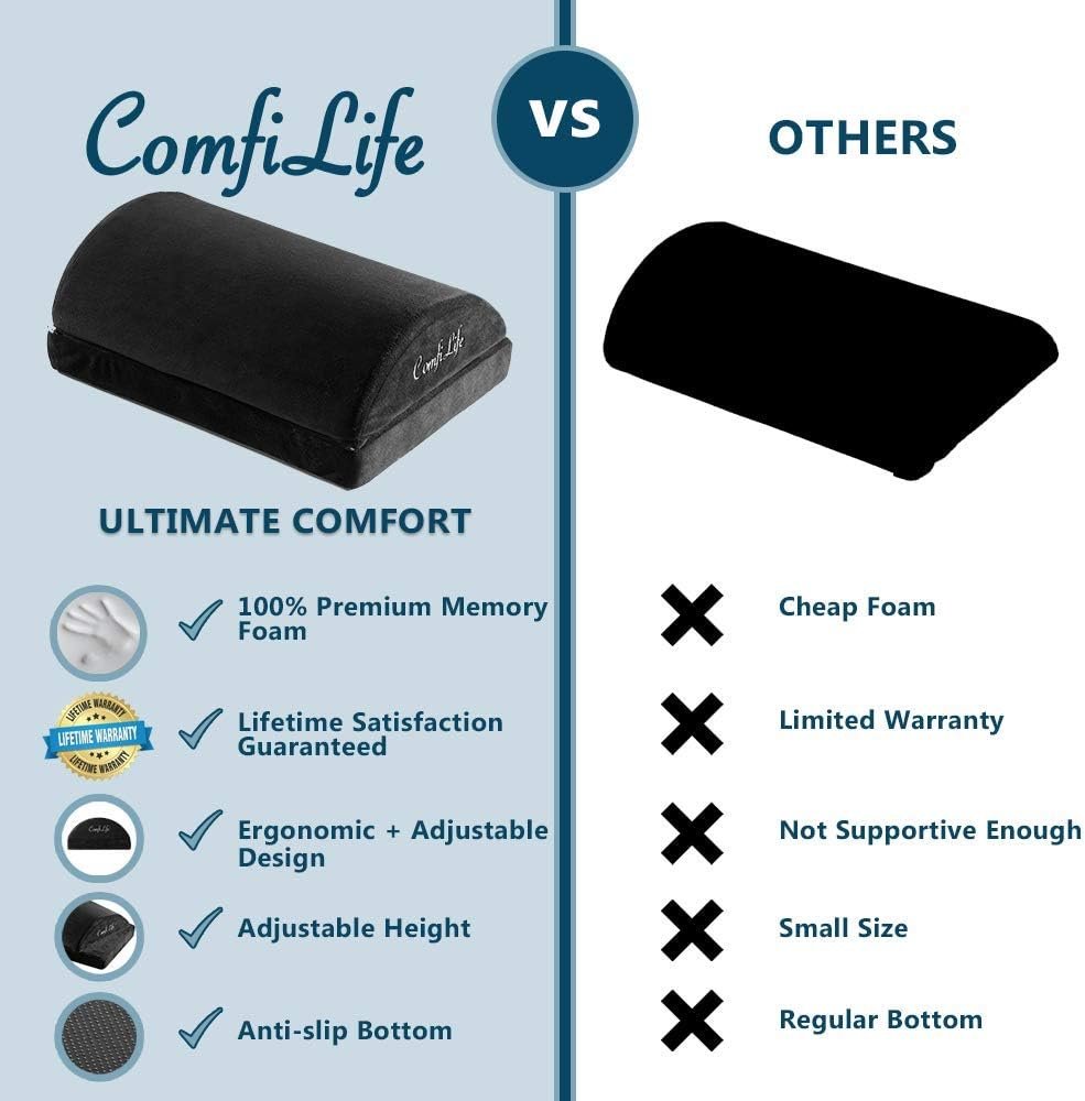 ComfiLife Foot Rest for Under Desk at Work – Adjustable Height Memory Foam Foot Stool for Under Desk, Office Chair & Gaming Chair – Ergonomic Footrest for Back & Hip Pain Relief (Black)
