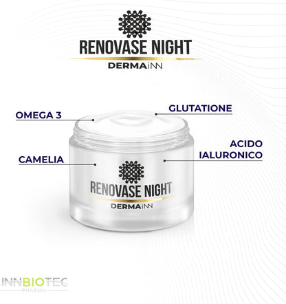 Renovase Night Anti-Wrinkle Face Cream – Anti-Wrinkle Cream – Hyaluronic Acid Face – Acyl Glutathione and Omega 3 – Anti-Wrinkle Night Cream – Anti-Inflammatory Action – Anti-Wrinkle for Men and Women