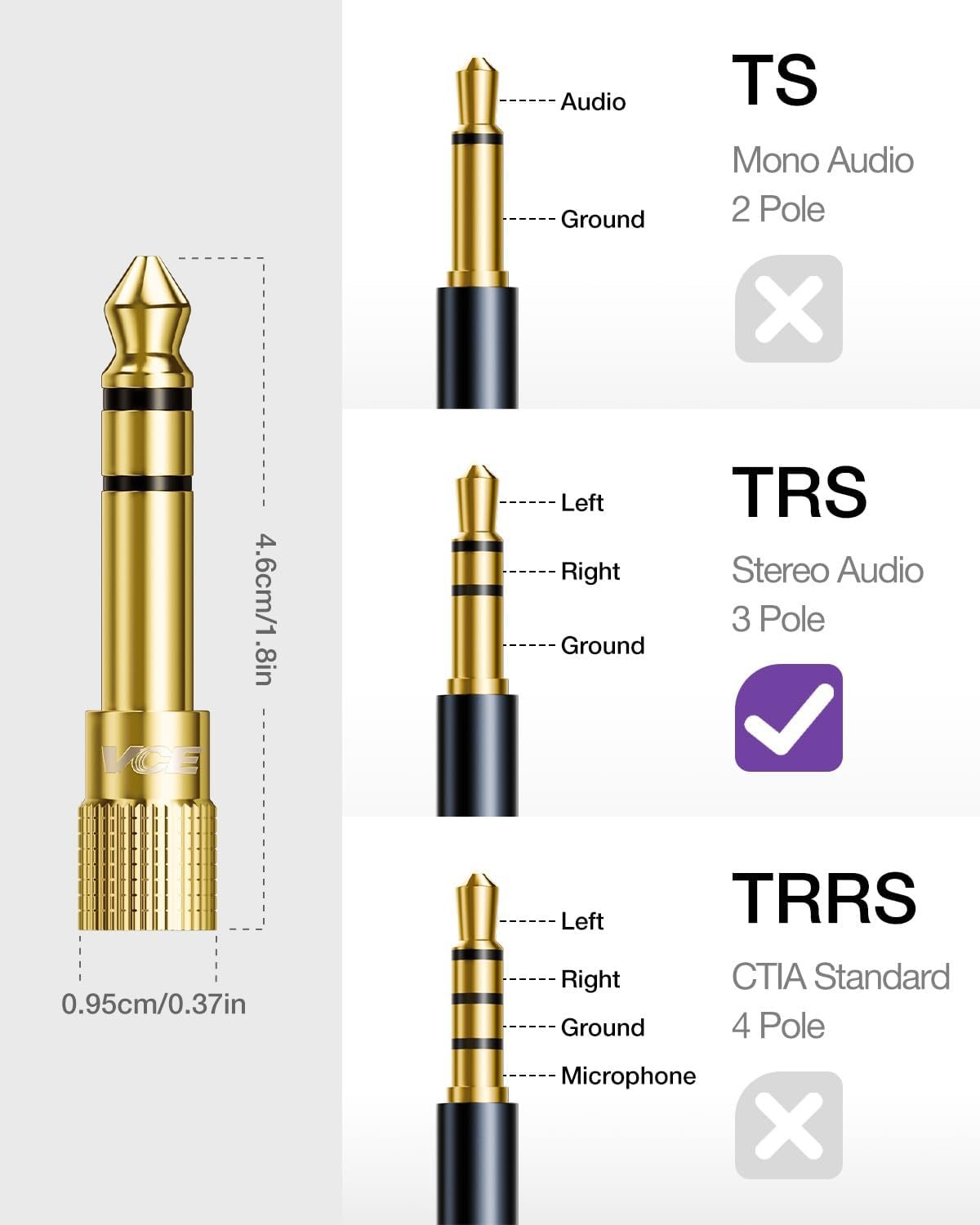 VCE 6.35mm (1/4 inch) Male to 3.5mm (1/8 inch) Female Stereo Audio Jack Adapter for Aux Cable, Guitar Amplifier, Headphone, 2 Pack