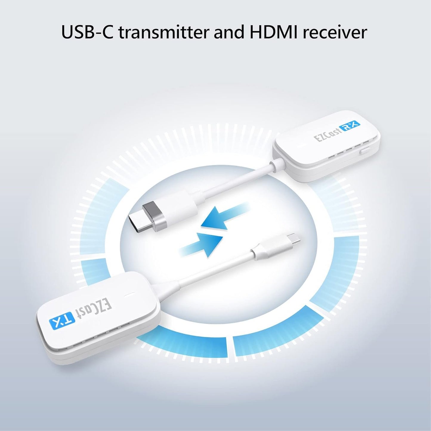 EZCast Wireless USB-C to HDMI Transmitter and Receiver, DisplayPort Screen Mirror from iPhone 15 to TV, 1080p HD, HDMI Extender, Wireless Display from Tablet and laptops to HDTV projectors