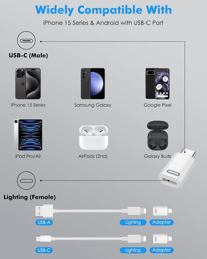 MoKo Lightning Female to USB C Male Adapter, 2Pack USB-C to Lightning Adapter for iPhone 15/16 Pro/16 Pro Max/Plus,Galaxy S24, iPad Pro/Air,for Fast Charging/Data Transfer, Not for Audio/OTG, White PD