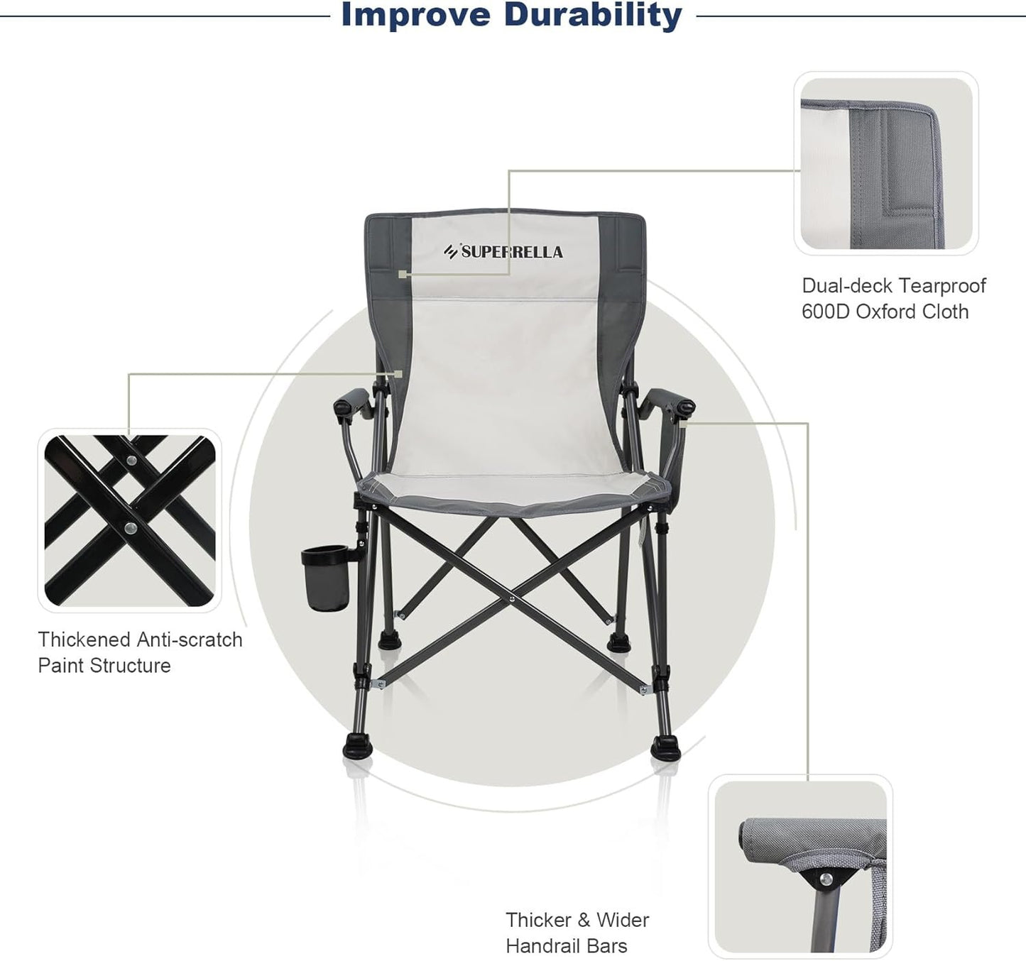 Superrella Camping Chair Folding Portable Lawn Chair Comfortable Hard Arm Sturdy for Family Camp, Outdoor, Sports, Beach, Travel, Beige, Supports 300 lbs