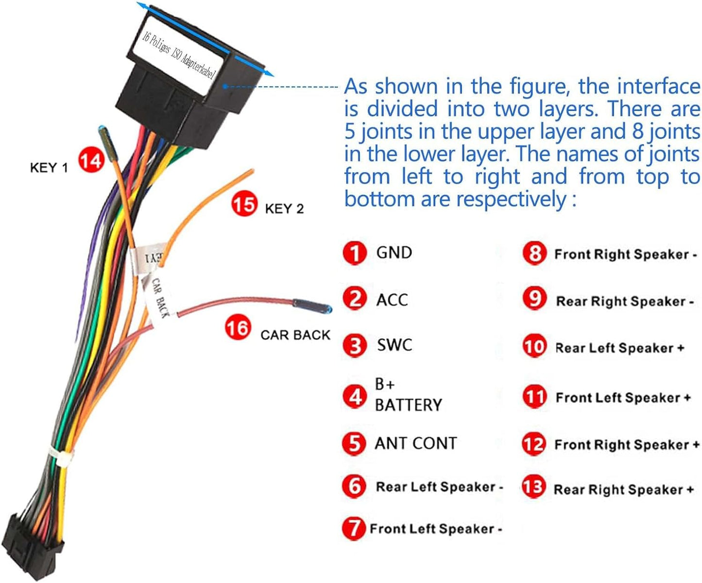 KEY2 16 Pin ISO Adapter Cable for VW Golf Polo Android Standard Socket with Steering Wheel Control Lines KEY1