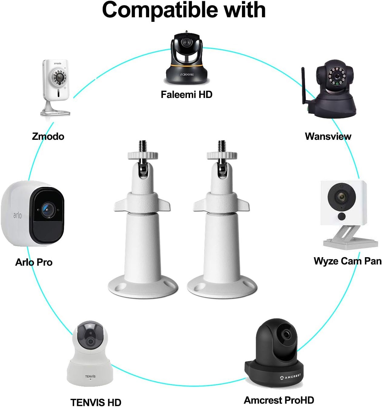 Security Camera Wall Mount Bracket (1/4'') Adjustable Indoor/Outdoor Mount Compatible with Arlo, WYZE, Amcrest, TENVIS, Faleemi, Wansview, CCTV Camera and Other Compatible Models (2 Pack / White)