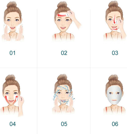 Facial Cleansing Brush, Waterproof Face Scrubber, USB Charging Brush, Deep Cleaning Scrubber, Spin Brush for Face, 3 Brush Heads Cleansing, Travel Facial Cleanser, Home Skincare Device